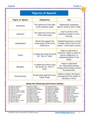 cover image of Grade 5 English: Figures of Speech Workbook